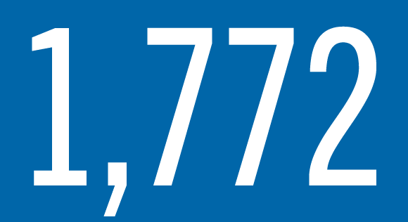 1,772